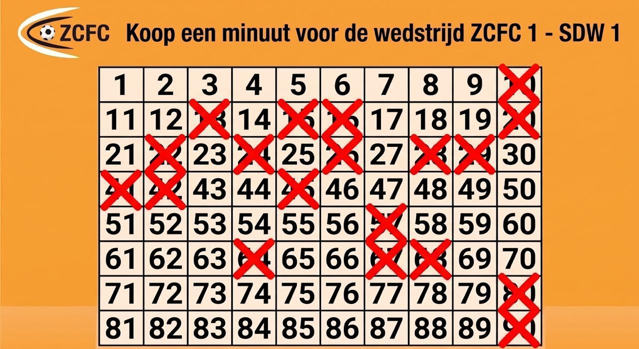 Komende zaterdag: actie &quote;Koop een minuut&quote; voor de wedstrijd ZCFC 1 - SDW 1